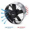 Ventiladores y Extractores de Aire