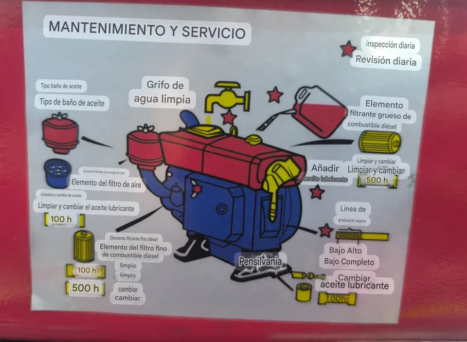 monocultor grande 12.00hp.