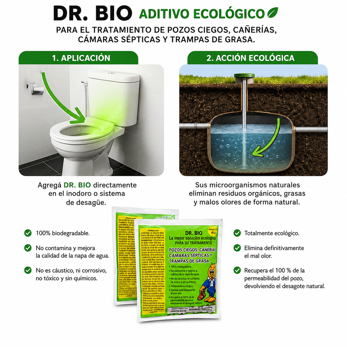 Destrancador de Cañerías Orgánico Dr Bio 80 g