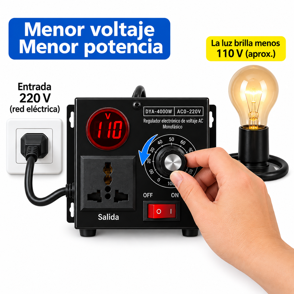 Regulador de Voltaje 4000W