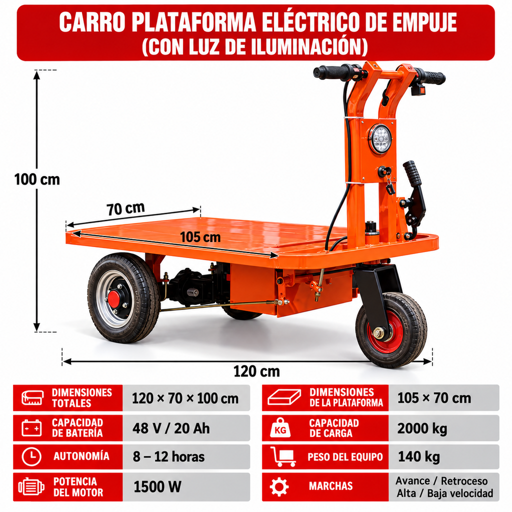 22MM07240_CARRITO BATERIA PLANCHA 48V