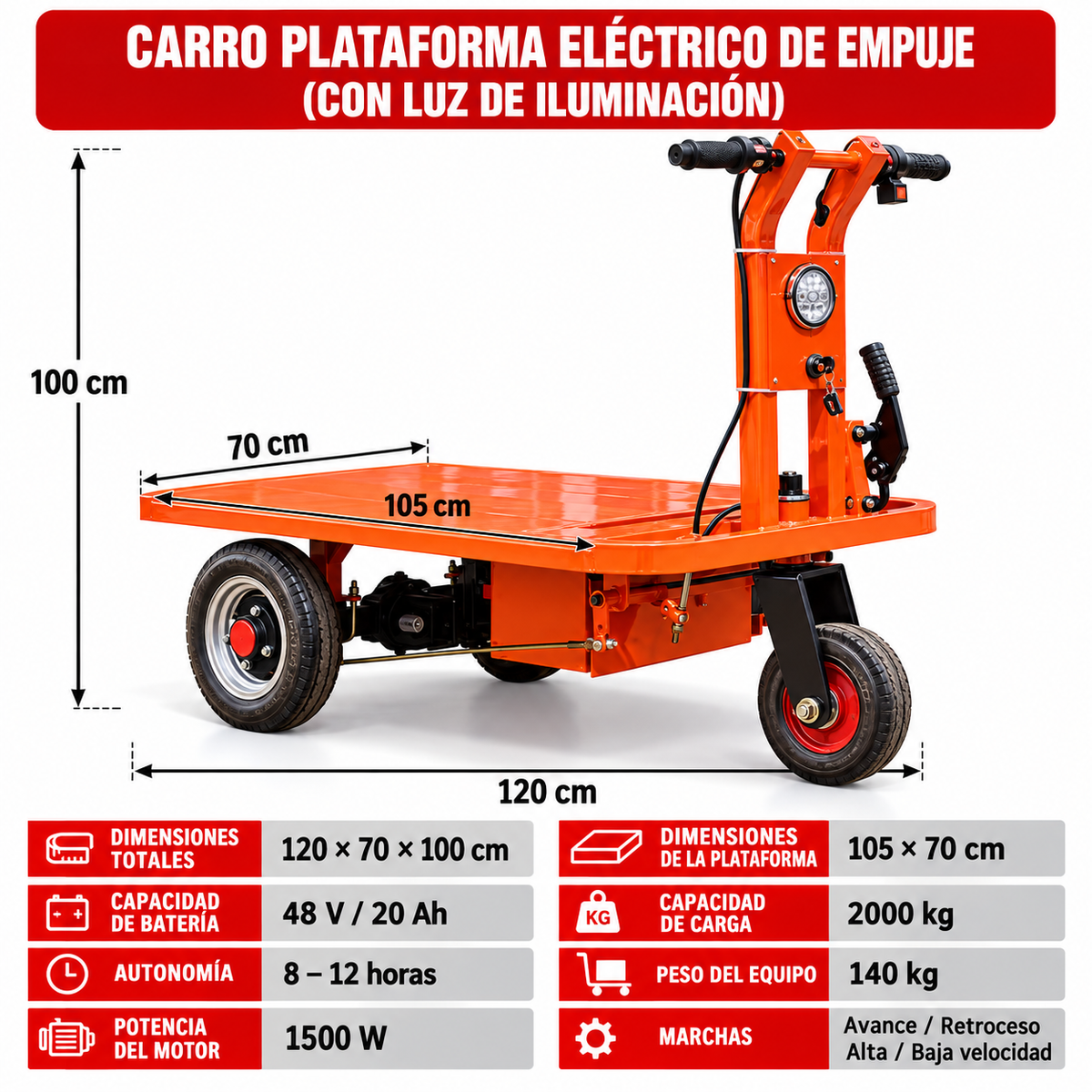 22MM07240_CARRITO BATERIA PLANCHA 48V