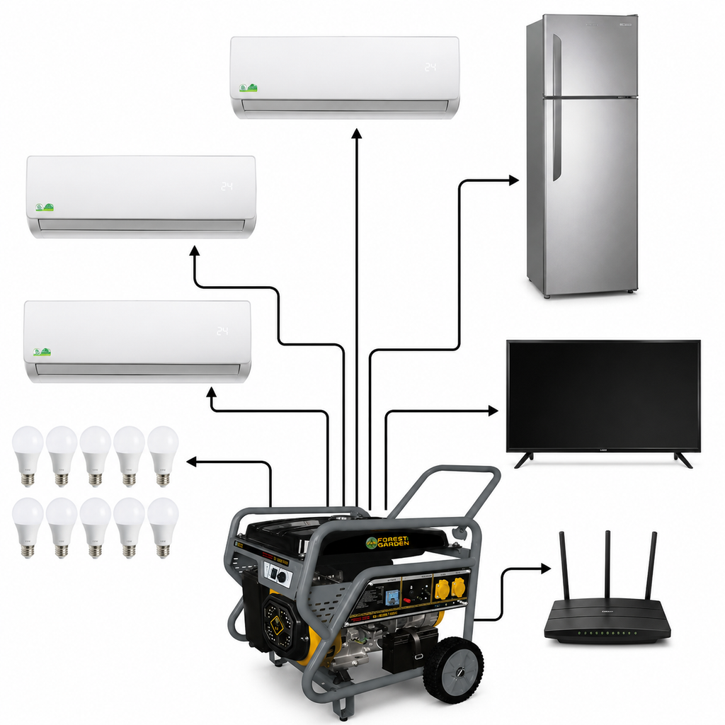 Generador Forest & Garden 4 Tiempos 6.8 kW