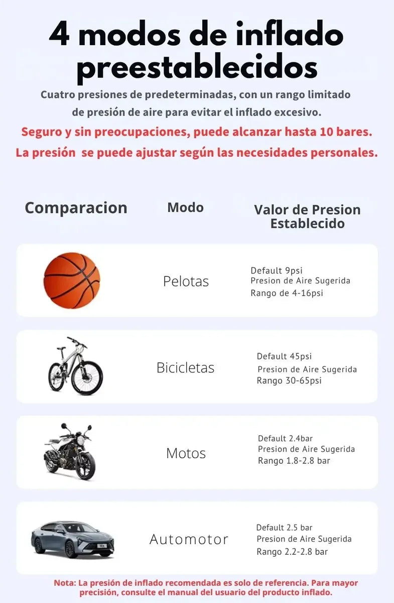COMPRESOR A BATERIA FASCY 150PSI