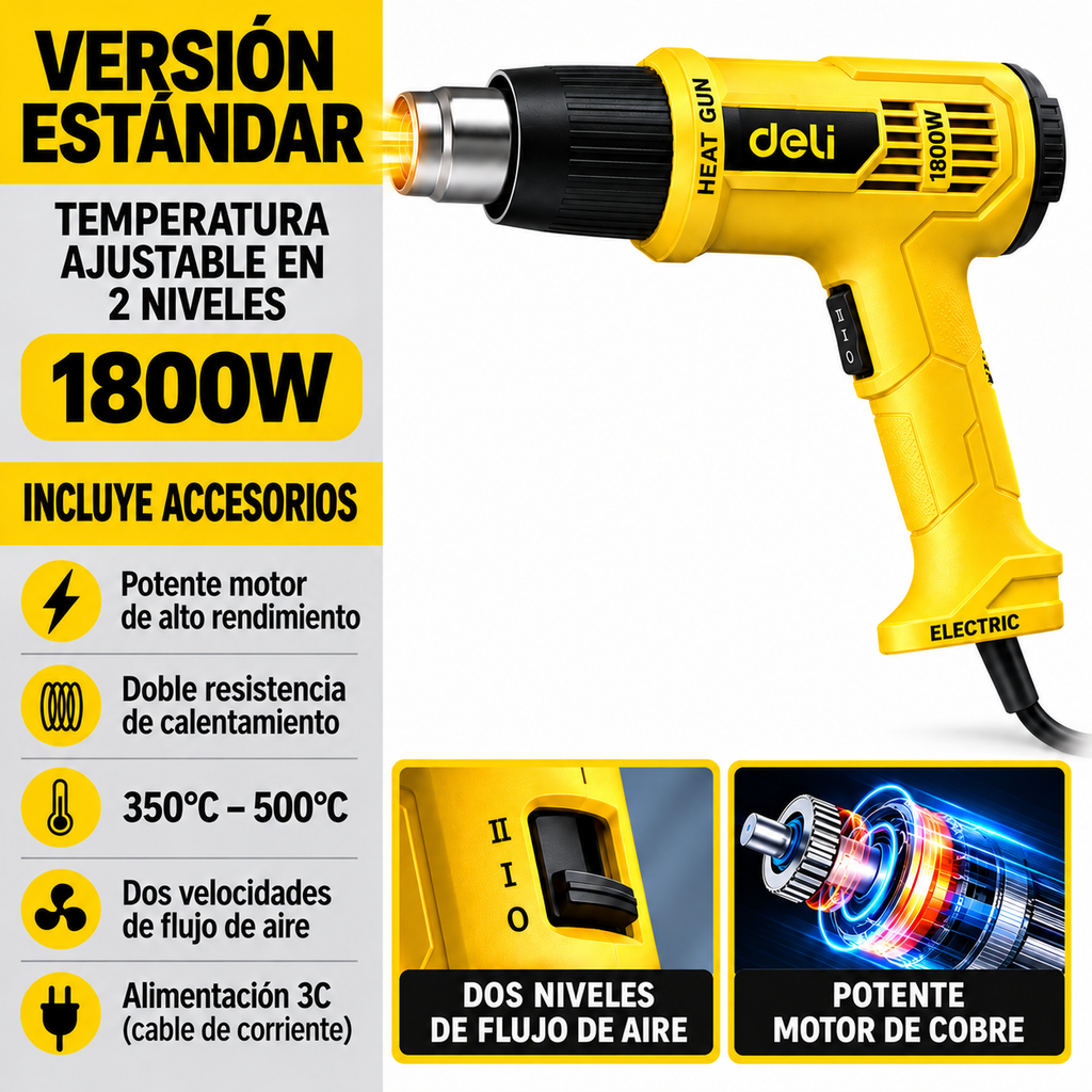 Pistola de Calor 2000W