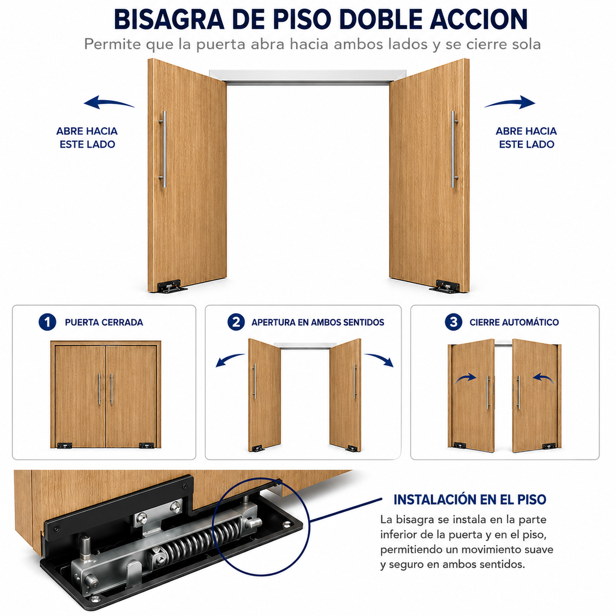 Bisagra de Piso Doble Acción