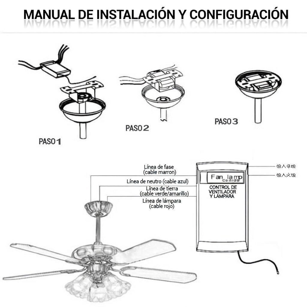 interruptor ventilador techo control remoto.